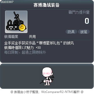 赛博激战装备 Tooltip