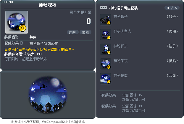 神秘深夜 Tooltip