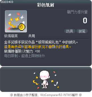 彩色纸屑 Tooltip