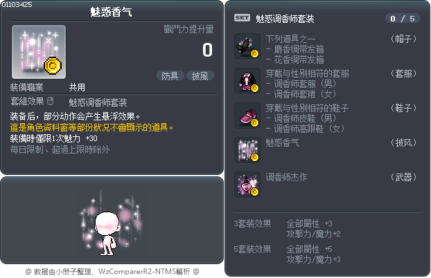 魅惑香气 Tooltip