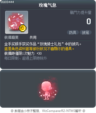 玫瑰气息 Tooltip