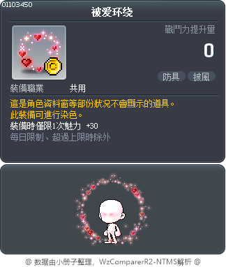 被爱环绕 Tooltip