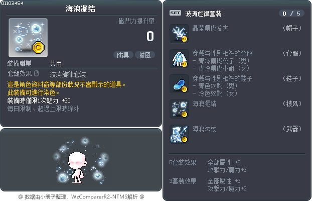 海浪凝结 Tooltip