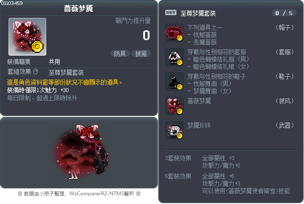 蔷薇梦魇 Tooltip