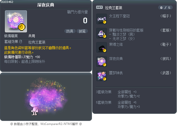 深夜庆典 Tooltip