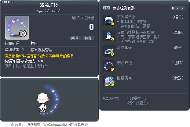 清凉环绕 Tooltip