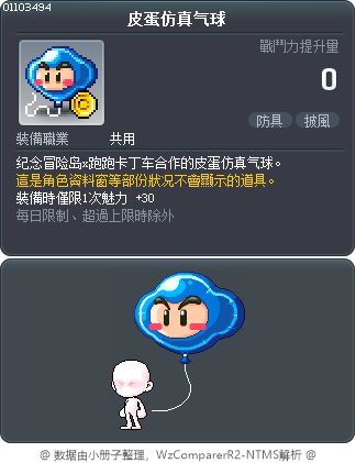 皮蛋仿真气球 Tooltip