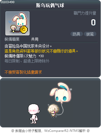 斯乌玩偶气球 Tooltip
