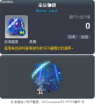 命运枷锁 Tooltip