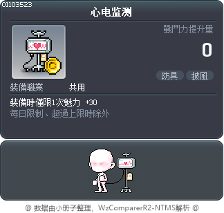 心电监测 Tooltip