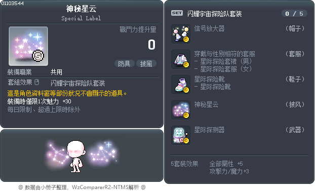 閃耀星座 Tooltip