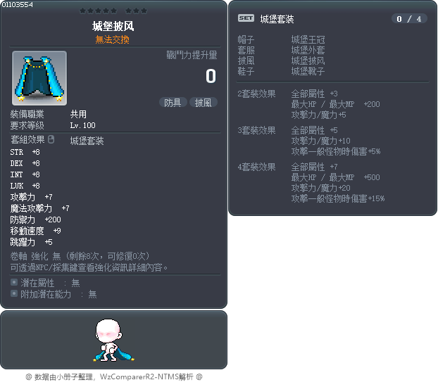 城堡披风 Tooltip