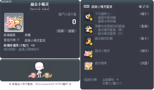 餅乾寶寶 Tooltip