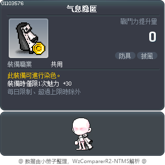 气息隐匿 Tooltip