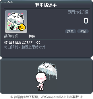 梦中桃源伞 Tooltip