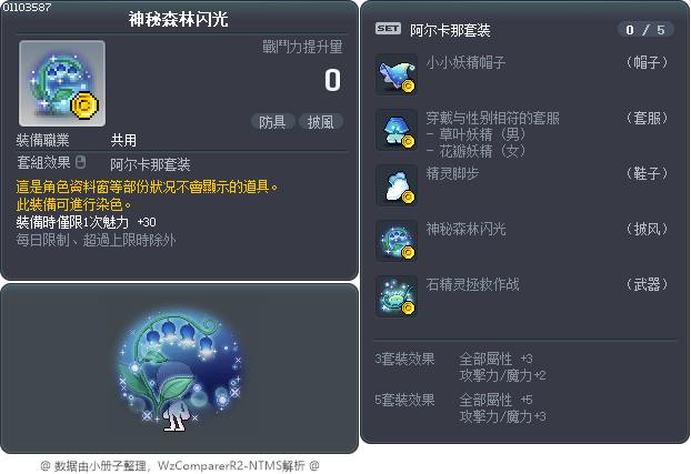神秘森林闪光 Tooltip
