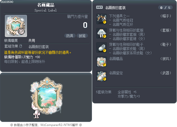 名画藏品 Tooltip