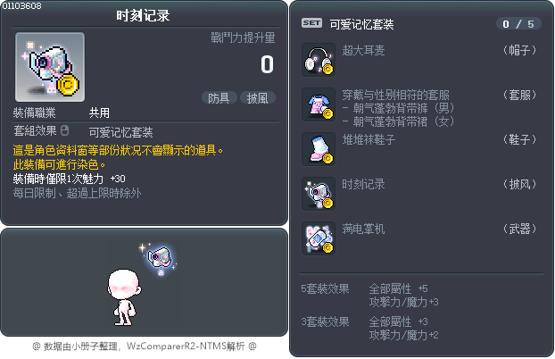 时刻记录 Tooltip