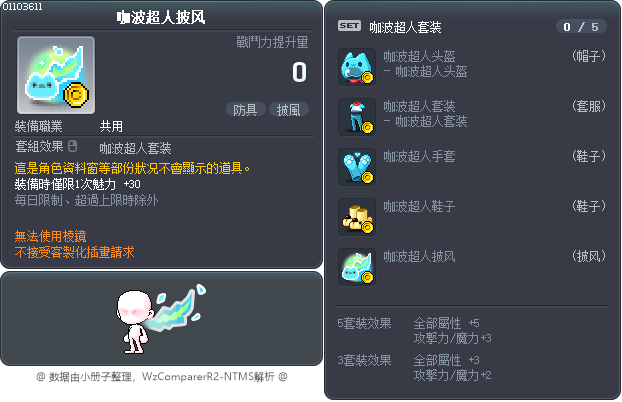 咖波超人披风 Tooltip