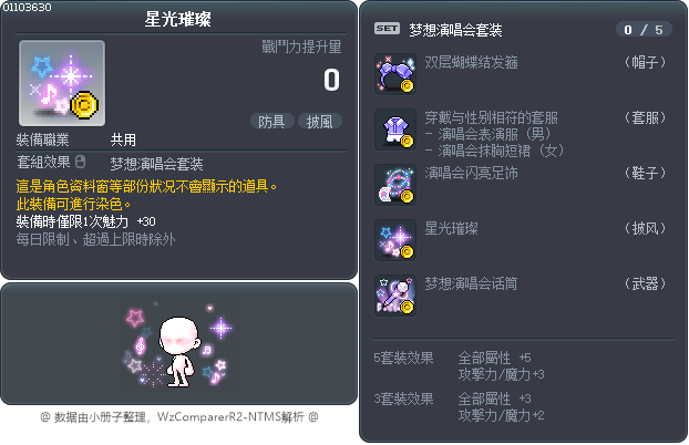 夢想演唱會 Tooltip