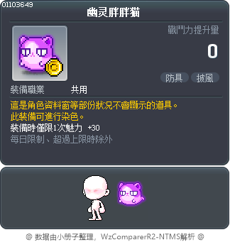 幽灵胖胖猫 Tooltip