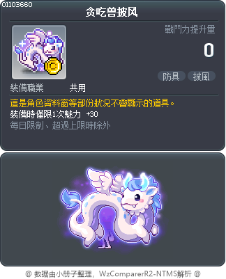贪吃兽披风 Tooltip
