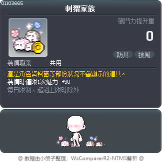 刺猬家族 Tooltip