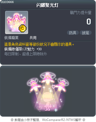 闪耀聚光灯 Tooltip