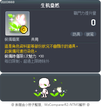 生机盎然 Tooltip