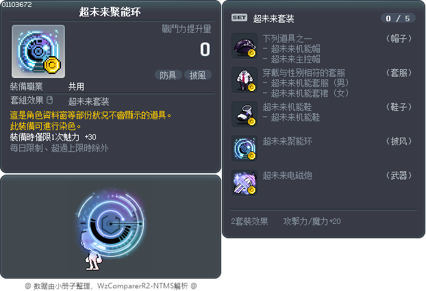 超未来聚能环 Tooltip