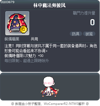 林中魔法师披风 Tooltip