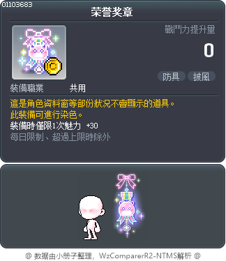 荣誉奖章 Tooltip