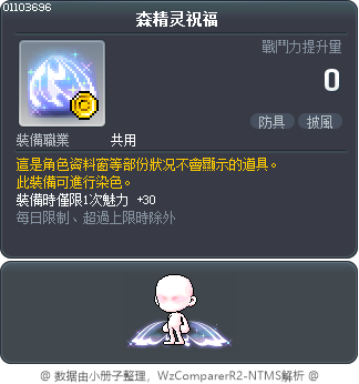 森精灵祝福 Tooltip