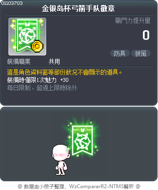 金银岛杯弓箭手队徽章 Tooltip