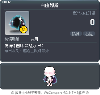 自由缪斯 Tooltip