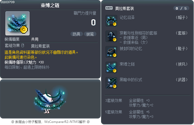 束缚之链 Tooltip