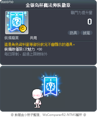金银岛杯魔法师队徽章 Tooltip