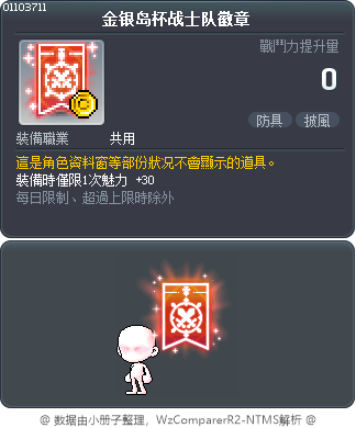金银岛杯战士队徽章 Tooltip