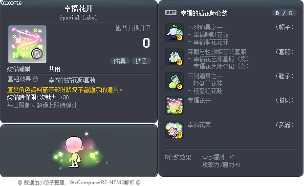 幸福花开 Tooltip