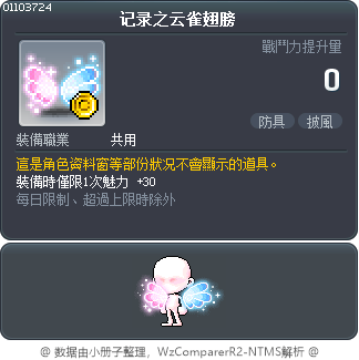 记录之云雀翅膀 Tooltip