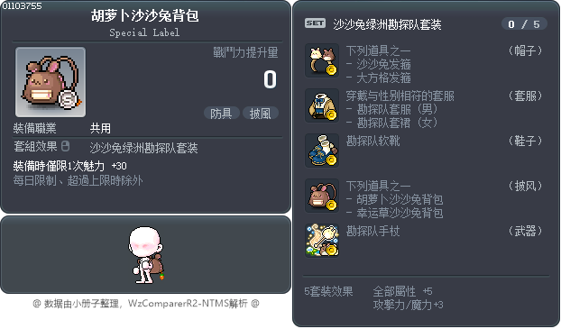 胡萝卜沙沙兔背包 Tooltip