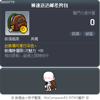 神速送达邮差挎包 Tooltip