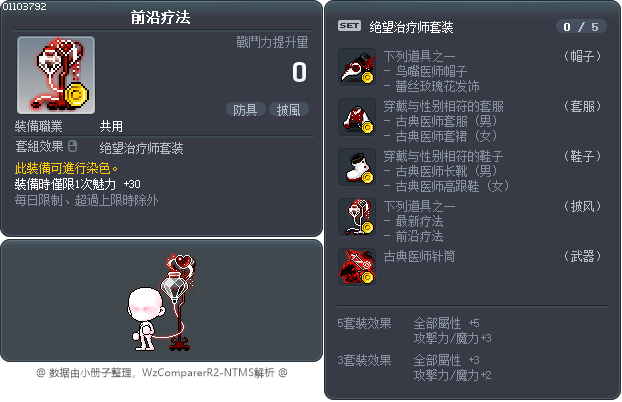 前沿疗法 Tooltip