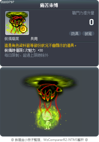 痛苦束缚 Tooltip