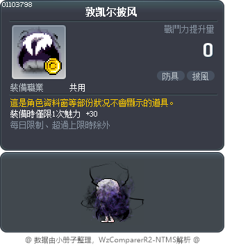 敦凯尔披风 Tooltip