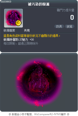 被污染的根源 Tooltip