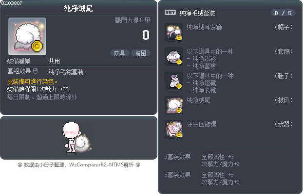 纯净绒尾 Tooltip