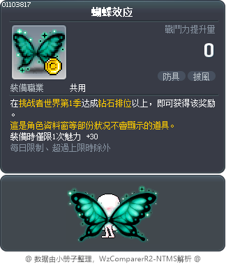 蝴蝶效应 Tooltip