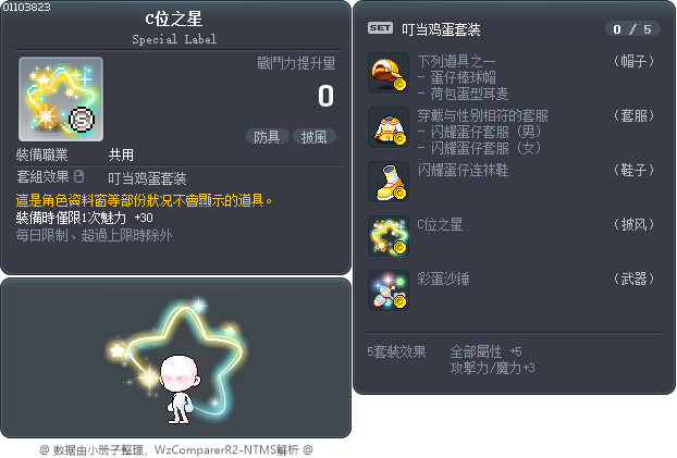 閃亮亮之星 Tooltip