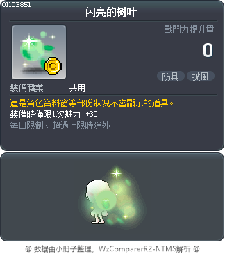 闪亮的树叶 Tooltip